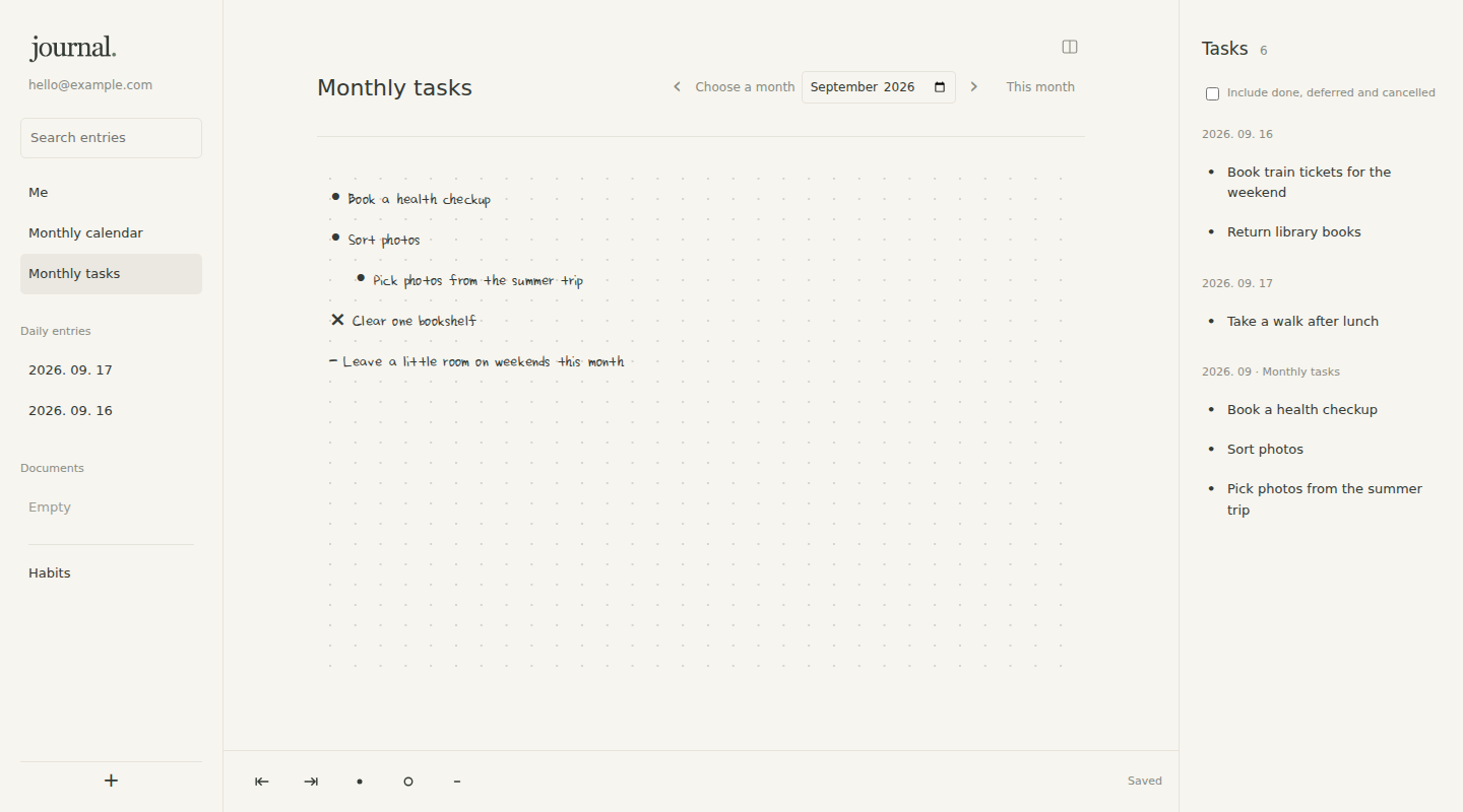 Monthly tasks written as an indented bullet list